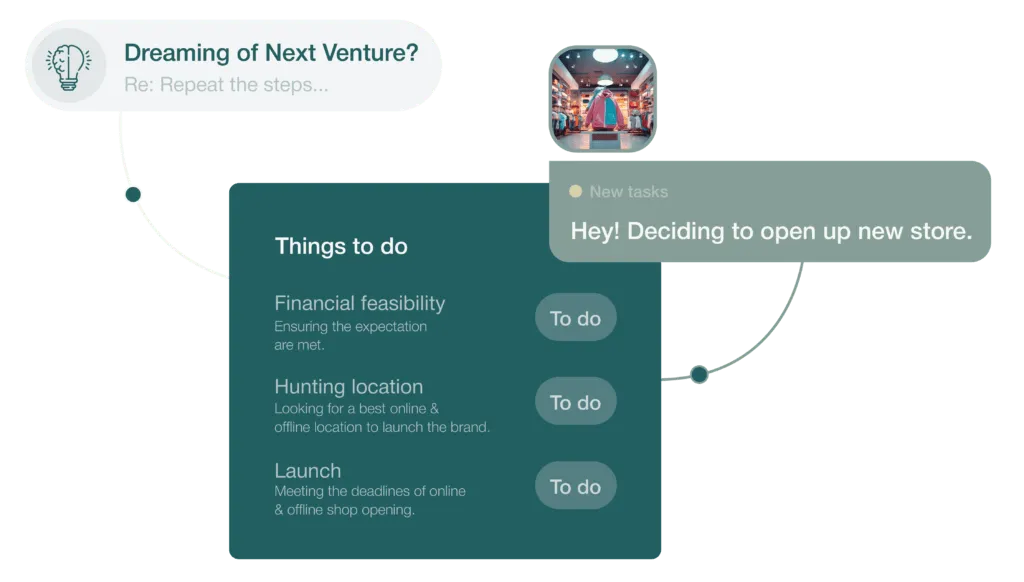 hands-on-approach